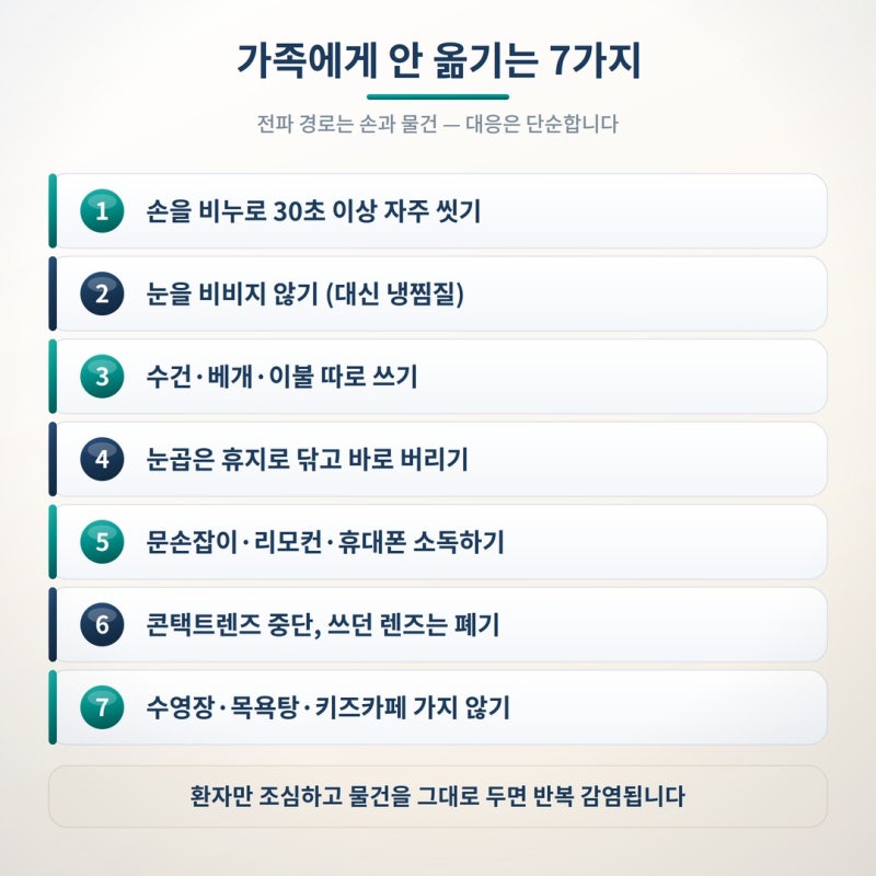 눈곱 끼고 충혈됐다면? 유행성 각결막염 격리 기간과 학교 보내도 되는 시점 사진 8