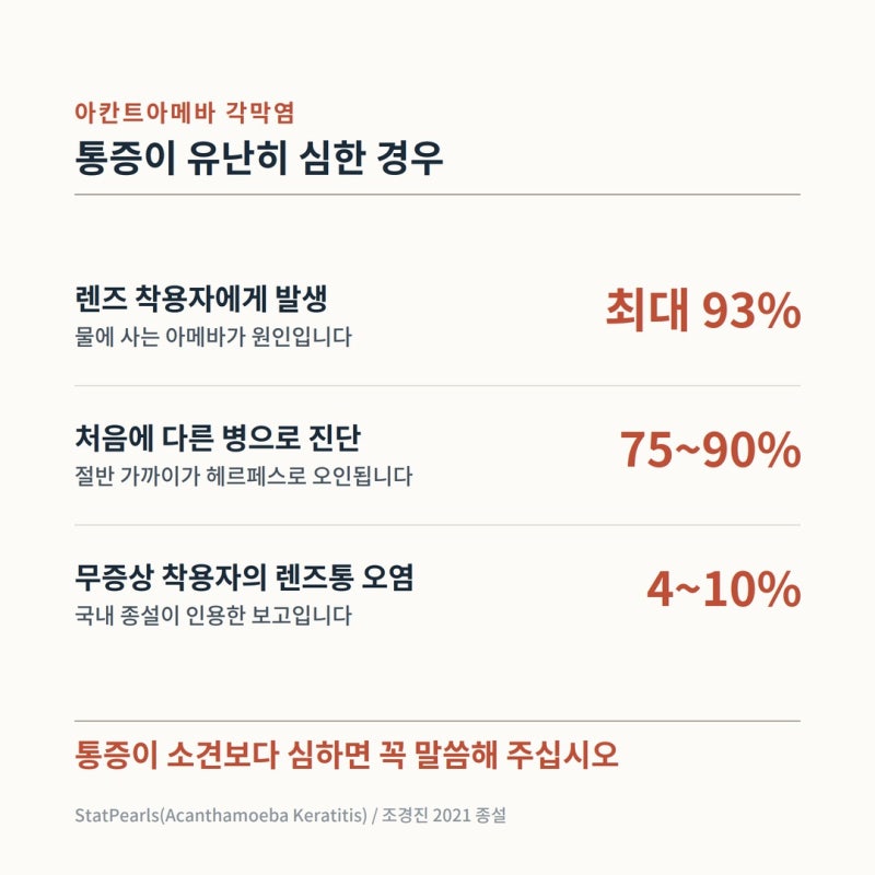 콘택트렌즈 끼고 잠들었다면 — 각막염 경고 증상과 바로 병원에 와야 하는 기준 사진 6