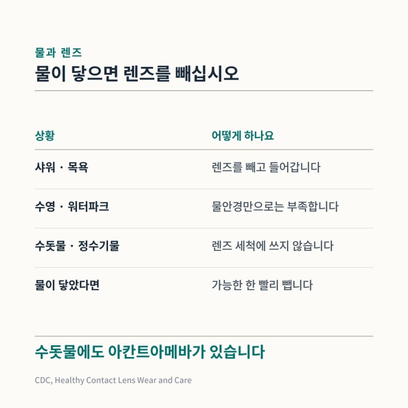 콘택트렌즈 끼고 잠들었다면 — 각막염 경고 증상과 바로 병원에 와야 하는 기준 사진 7